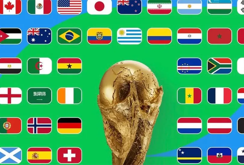 Fecha límite listas para el mundial Fecha límite listas para el mundial