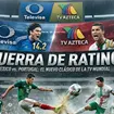 Contundente mensaje de Televisa a TV Azteca en pelea por el raiting
