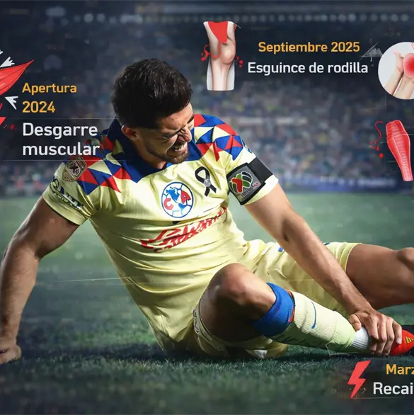 TODAS las lesiones de Henry Mar&iacute;n acumulan 6 meses de ausencia