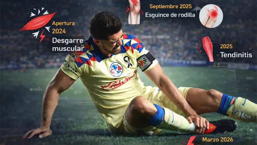 TODAS las lesiones de Henry Mar&iacute;n acumulan 6 meses de ausencia