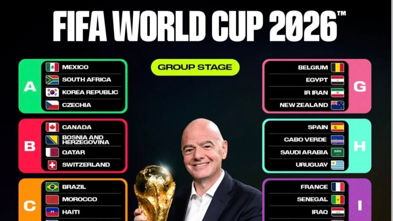  Sold out Copa del Mundo 