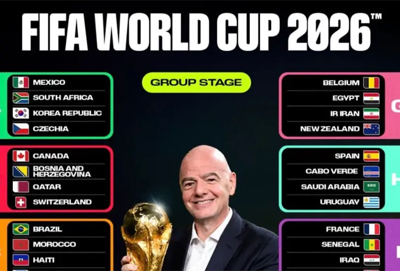 Sold out Copa del Mundo