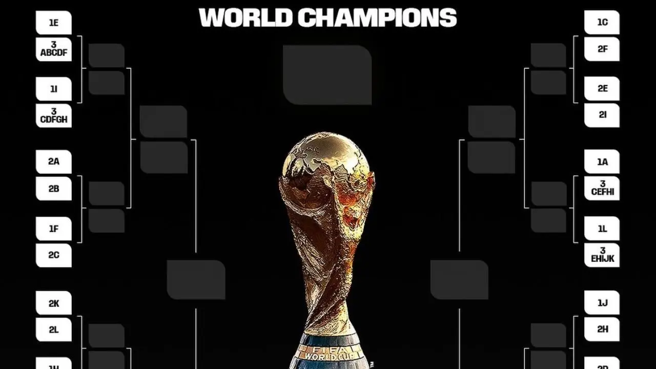  Precios del hospitality en la final 