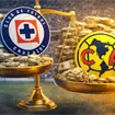 Clásico Joven: Cruz Azul se enfrenta a la plantilla más cara del torneo Clásico Joven: Cruz Azul se enfrenta a la plantilla más cara del torneo