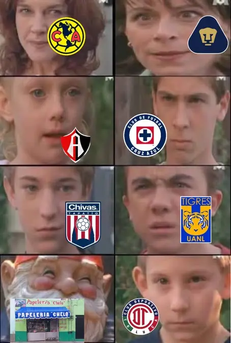 Descripci&oacute;n gr&aacute;fica de la liguilla 