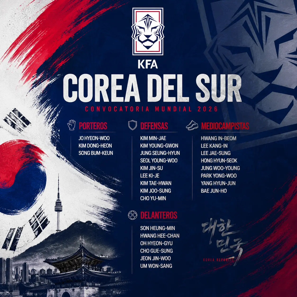 Corea del Sur ya tiene a sus 26 para el Mundial 2026. Son lidera una generaci&oacute;n peligrosa.