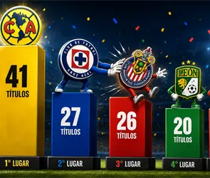 Cruz Azul supera a Chivas y reabre debate sobre la grandeza