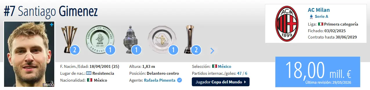 El valor de mercado de Santiago Giménez, según Transfermarkt El valor de mercado de Santiago Giménez, según Transfermarkt