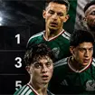 No es M&eacute;xico, la Selecci&oacute;n con m&aacute;s jugadores de otro pa&iacute;s