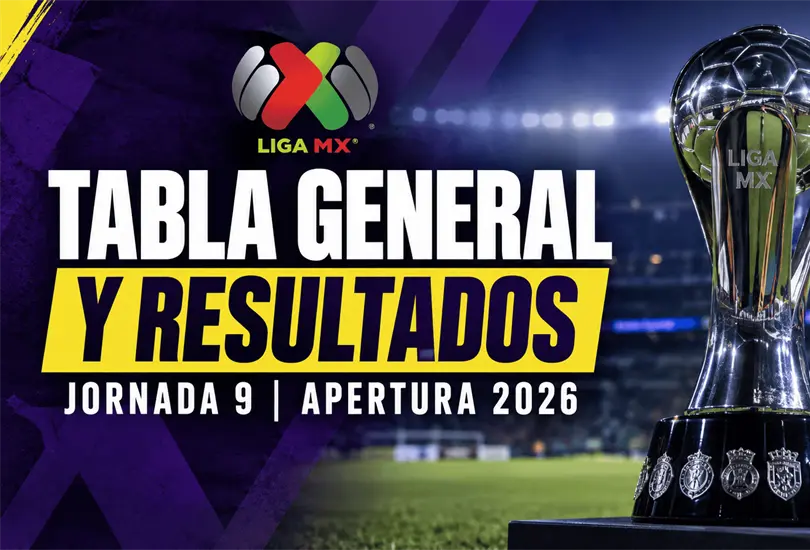 Consulta la tabla general de la Liga MX, posiciones y resultados tras la Jornada 9 del Apertura 2026. Consulta la tabla general de la Liga MX, posiciones y resultados tras la Jornada 9 del Apertura 2026.